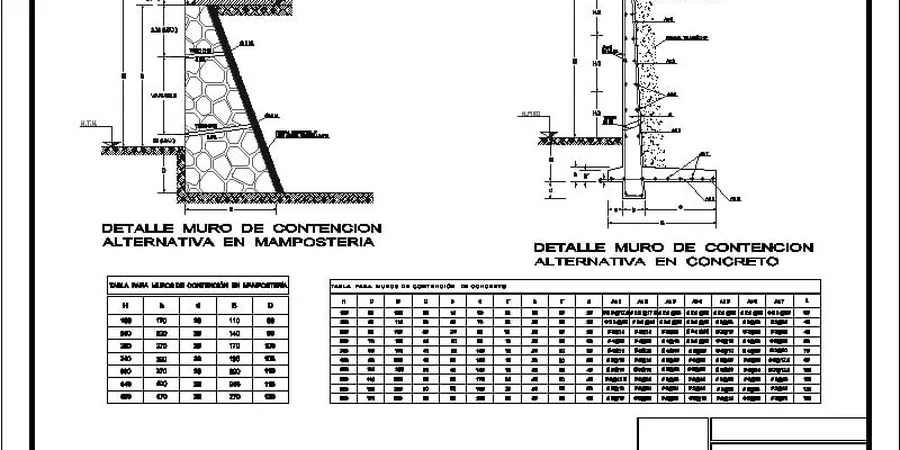 Retaining Wall Design in New Plymouth: Ground Conditions That Demand Precision